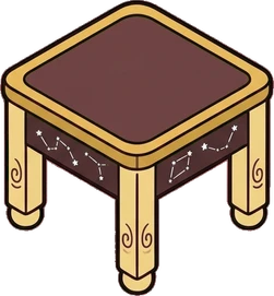 Tables for two, a sticker from the The Magic Classroom world